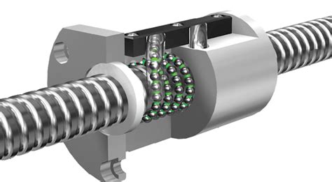 cnc machines with ballscrew|cnc router with ball screws.